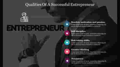Qualities Of A Successful Entrepreneur